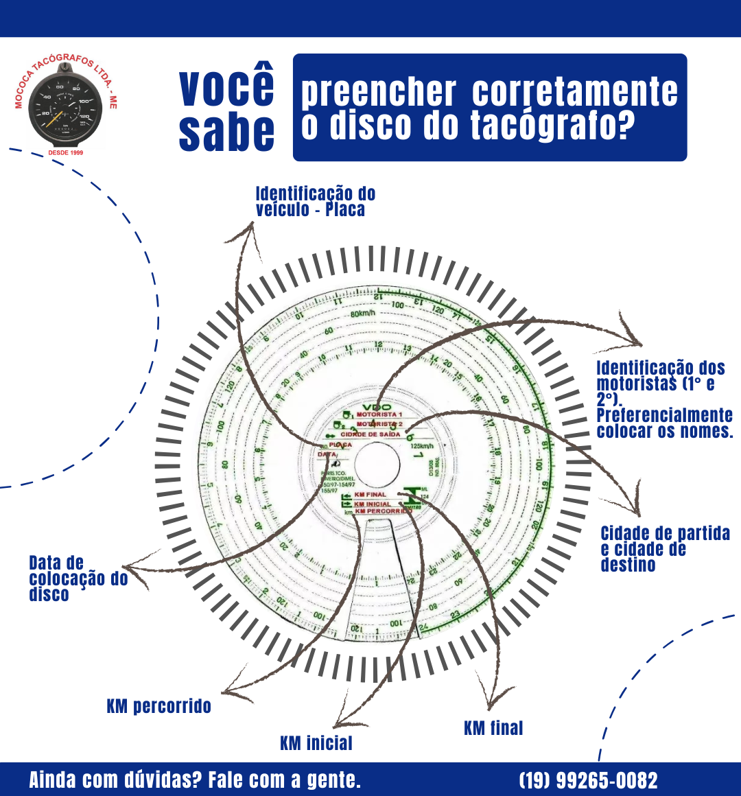 Disco de tacógrafo: você sabe preencher?
